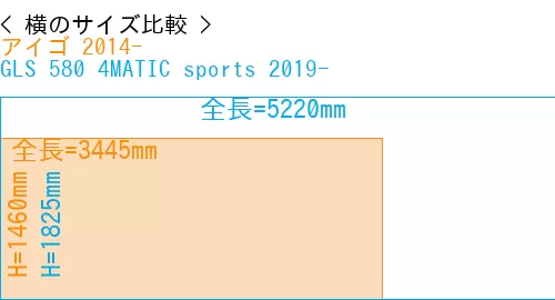 #アイゴ 2014- + GLS 580 4MATIC sports 2019-
